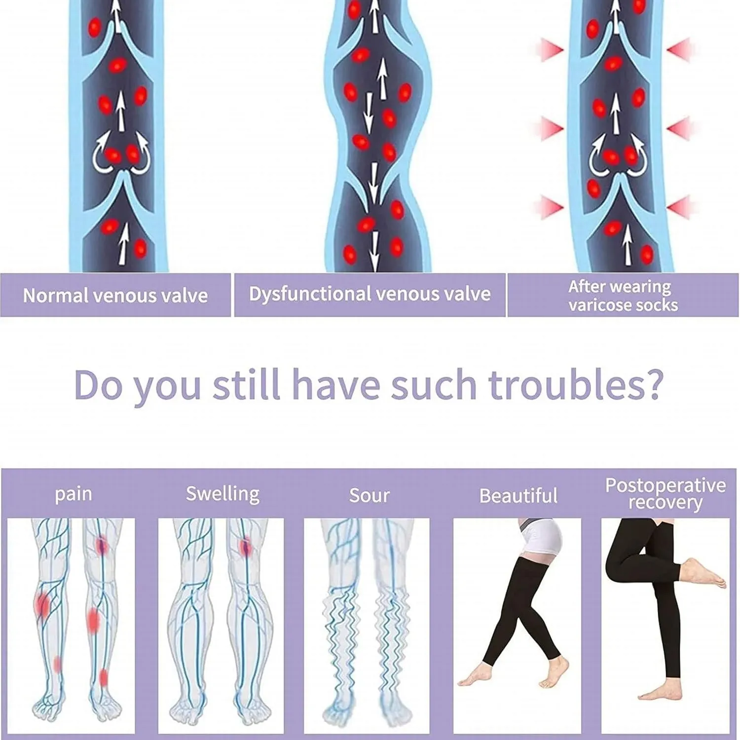 Compression Socks For Men & Women Graduated Knee High Compression Stockings Calf Leg & Foot Best for Medical Ankle