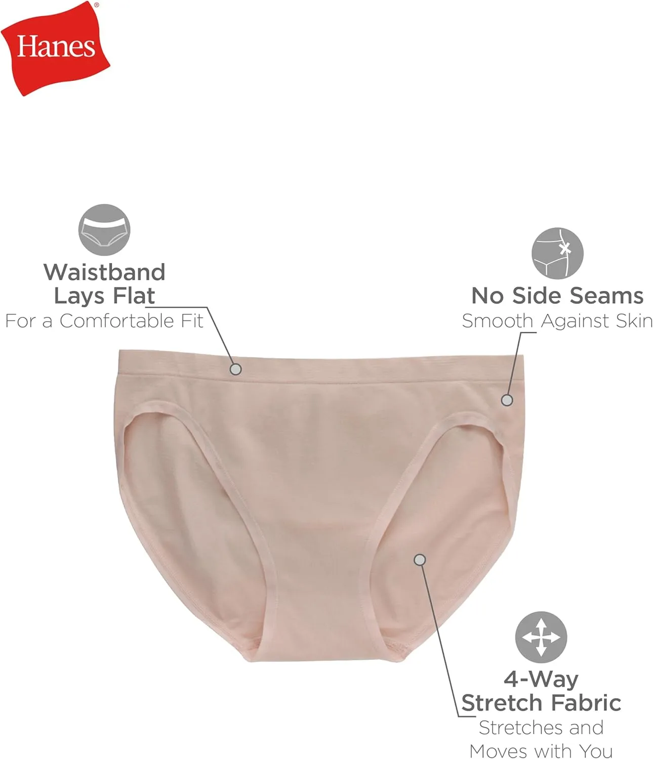 Hanes Women's Seamless Underwear Pack, Comfort Flex Fit Bikini Boyshort or Thong Panties, 6-Pack